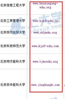 ③看学校网站是否有备案号!一些虚假学校也可能会编一个备案号,可通过工信部查询网站查询。