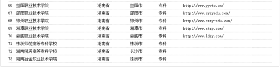 湖南独立学院