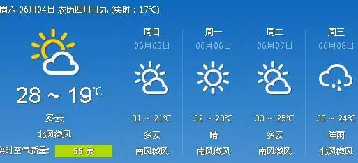 态度决定高度,技术呈现价值