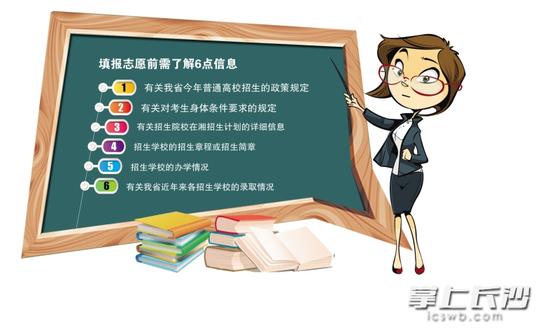 制图/王斌