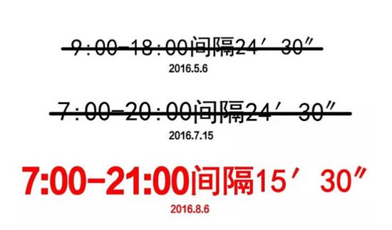 长沙磁浮快线运营时间再延1小时 行车间隔缩短