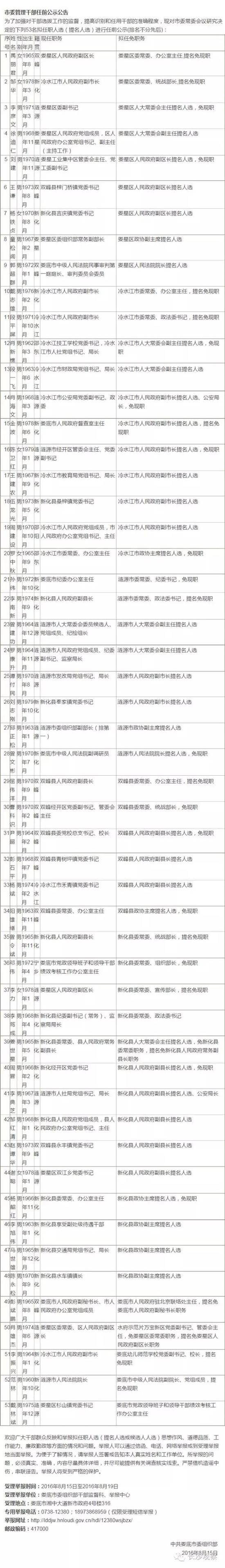 常德38名领导干部任前公示