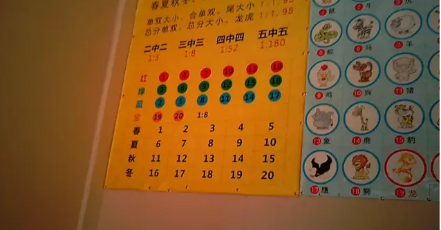 长沙居民区现私人非法彩票点 警方已查处多个