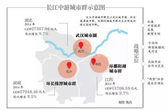在这些战略优势的支持下，下个十年中，湖南将展现怎样的崭新面貌？我们拭目以待！