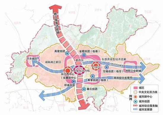 双核驱动