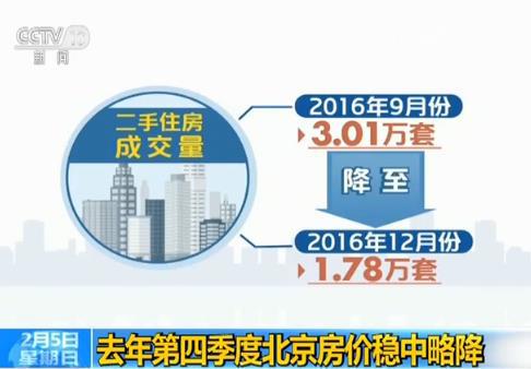 　　央视新闻截图