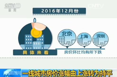 　　央视新闻截图