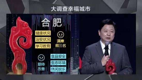 大调查观察：