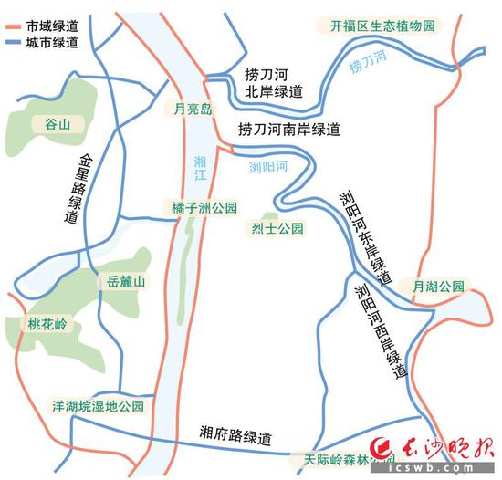 长沙市绿道建设规划(部分)制图/王斌