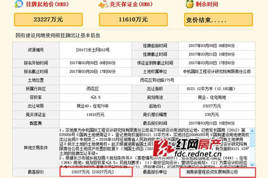 长沙内五区4宗经营用地集中出让,均以起始价成交。