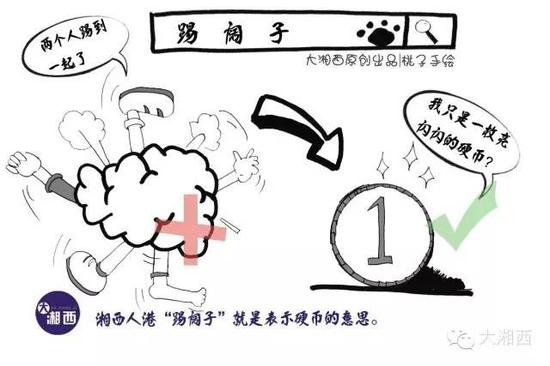 
	踢阔子 = 硬币
