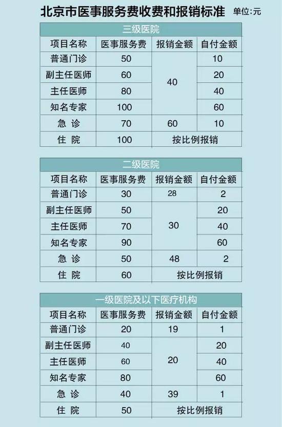 城镇人口保险_中宁县2015年国民经济和社会发展统计公报(3)