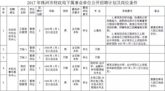 （点击图片可放大查看）