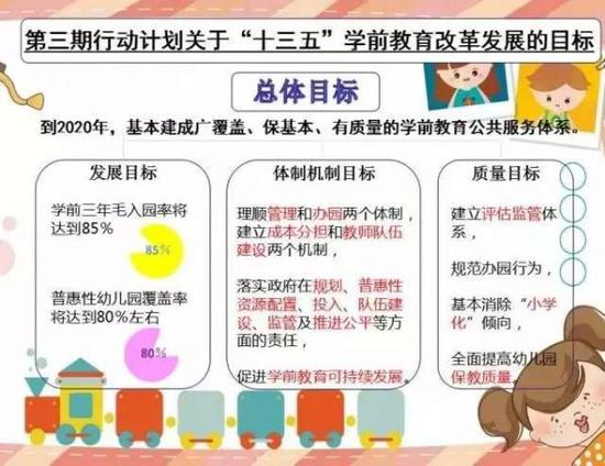 重点惠及人群：