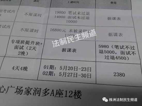 交5980元培训2天2夜教师招聘包过 株洲中公教