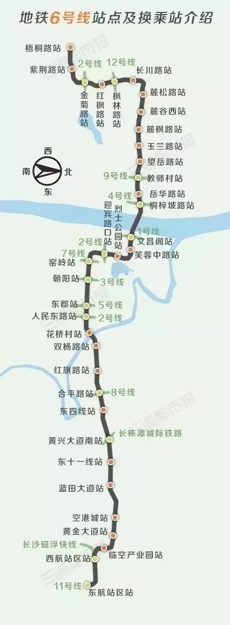 除此之外，6号线还是连接湖南省市主要单位、重点医院最多的线路。