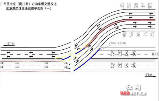 广州往北京(南往北)方向交通改道示意图一。