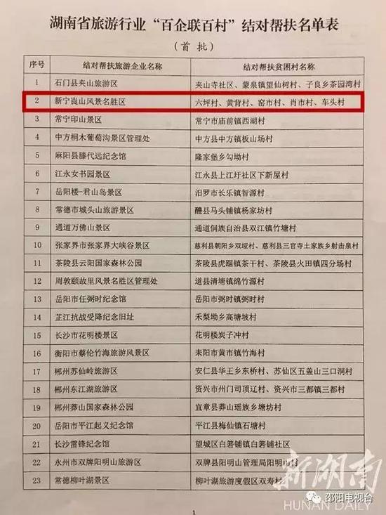 湖南省50万人口_祁阳道县撤县设市获湖南 纲要 支持(3)