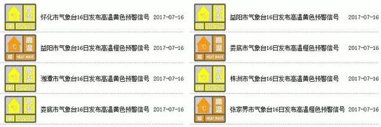 高温黄色预警信号含义：连续三天日最高气温将在35℃以上