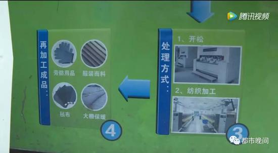 记者跨六省调查 长沙“衣旧情深”旧衣被高价转卖