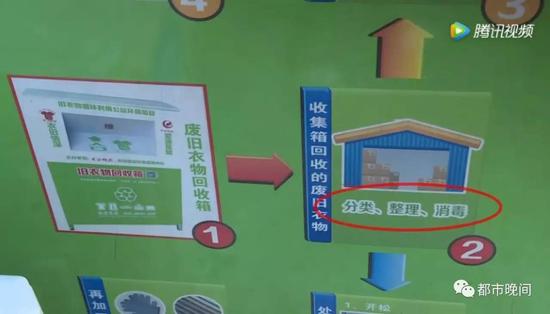 记者跨六省调查 长沙“衣旧情深”旧衣被高价转卖