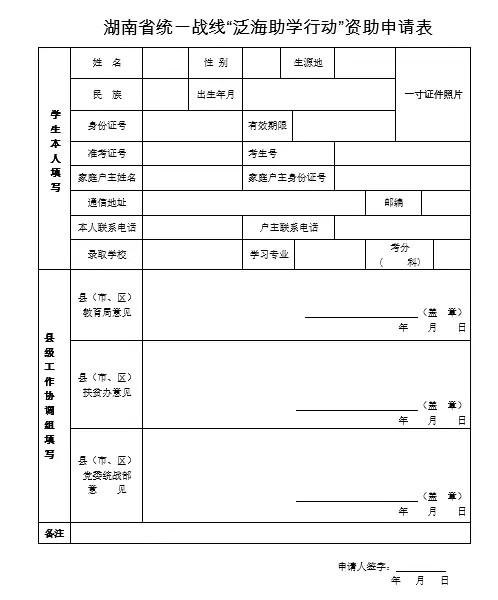 (3)渤海银行开立个人账户申请书;