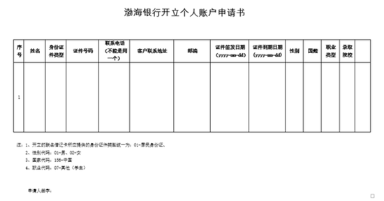 （渤海银行开立个人账户申请书。）