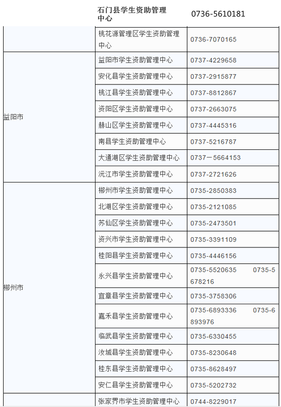 湖南农村建档立卡贫困大学本科新生可申请50