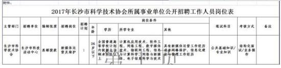 报名信息