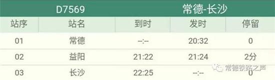 长沙往常德、石门方向动车详细时刻表(按发车时间排序)