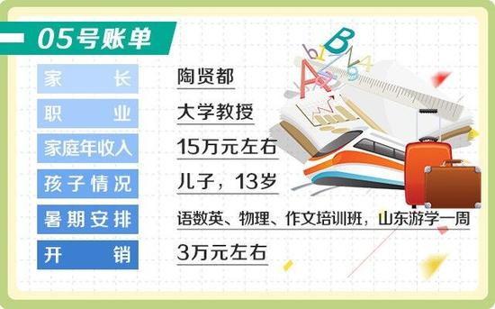 作为大学教授的陶贤都,深谙教学之道。他认为利用暑期上培训班对孩子还是有帮助的。