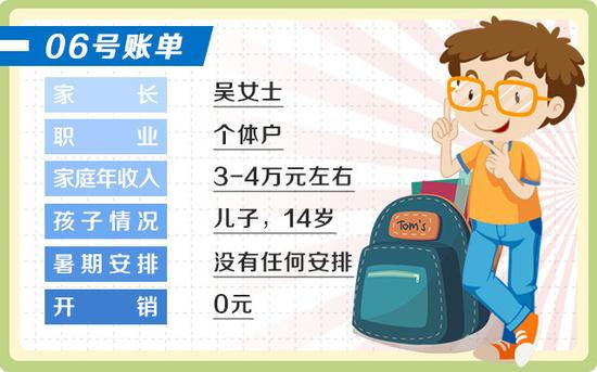 “家庭经济负担不起是一方面原因,孩子不愿意上培训班也是一方面原因。”