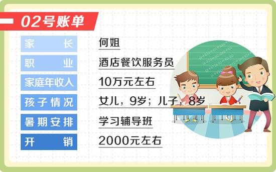 何姐是一名餐饮服务员,目前在长沙市岳麓区的一个酒店工作。何姐有一个女儿和一个儿子,女儿四年级,儿子三年级。