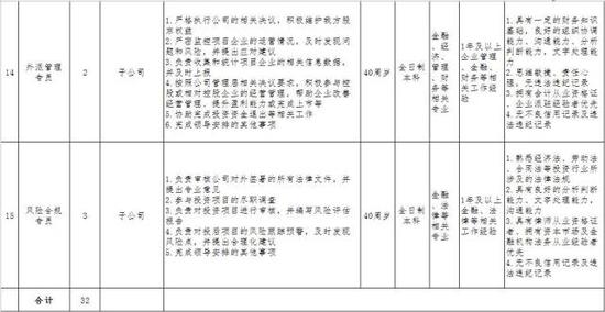 (一)信息发布及报名
