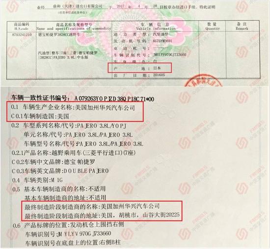 △根据相关资料,该车的产地存在不一致现象。