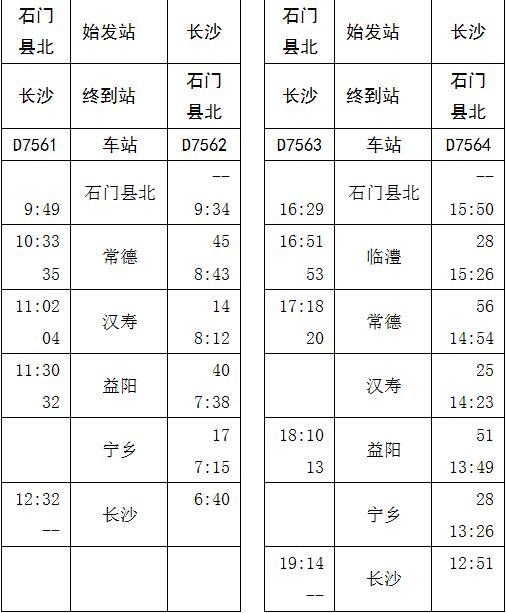 石门-常德-长沙动车19日开始售票 时长两小时票