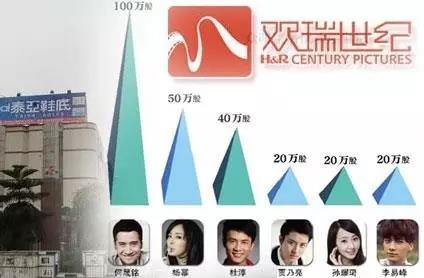 涉嫌杨乐乐被诈骗案的贵之步老板身家起底:在