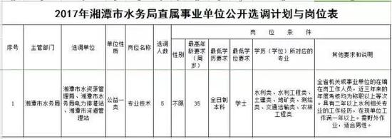 二、报名时间