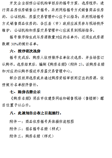 长沙出台商品房摇号销售细则 公证摇号按序购