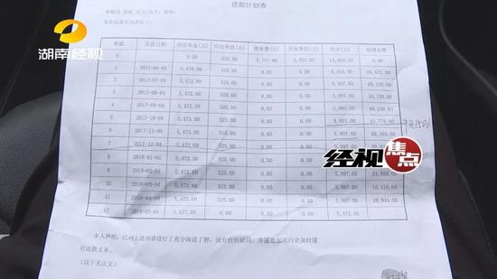 男子因延期还贷车被拖走 竟遭天价拖车费