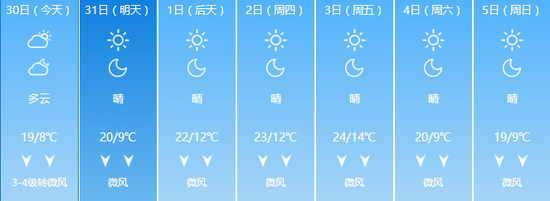 2018国家公务员考试开始报名