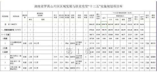 (项目库文件截图)