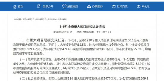 任务完成过半！长沙上半年项目建设成绩单来了