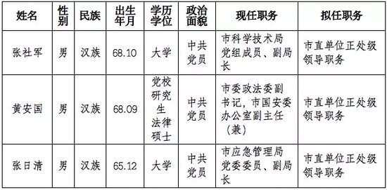 （点击查看大图）