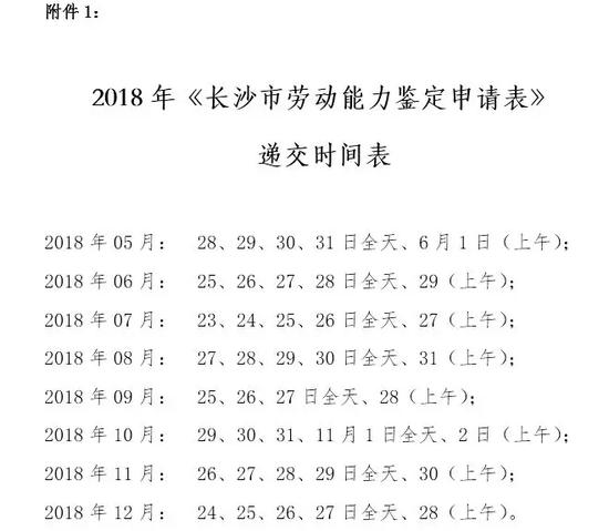 长沙的工伤职工和病退人员注意 劳动能力鉴定