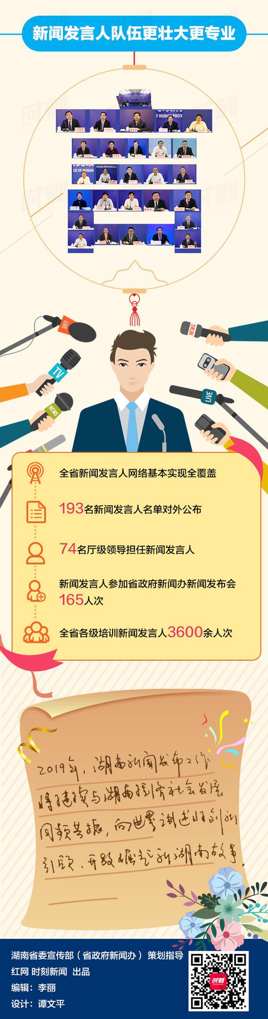 图解丨速览 2018湖南新闻发布“言值”不一般