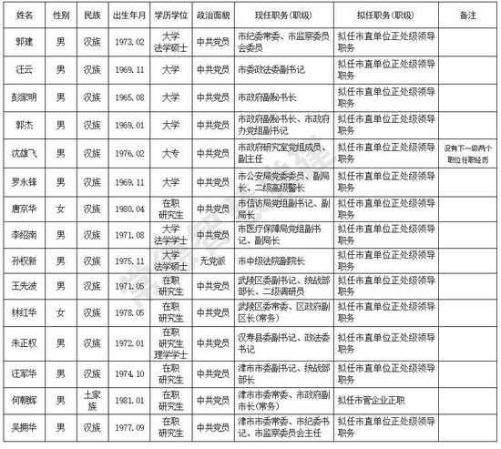 ▲点击图片看大图