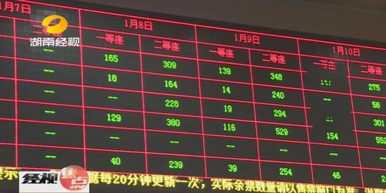 这两天随着各大高校接连放假,高铁票又进入了最难抢的时候。