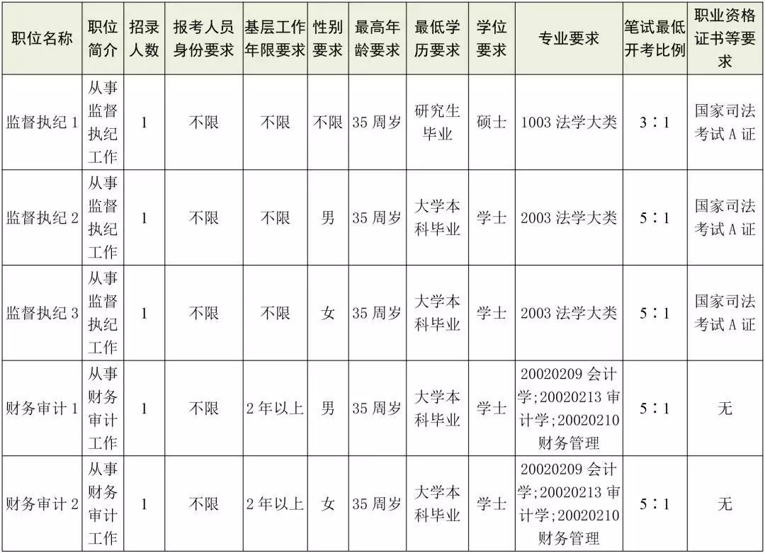 (点击图片可放大)