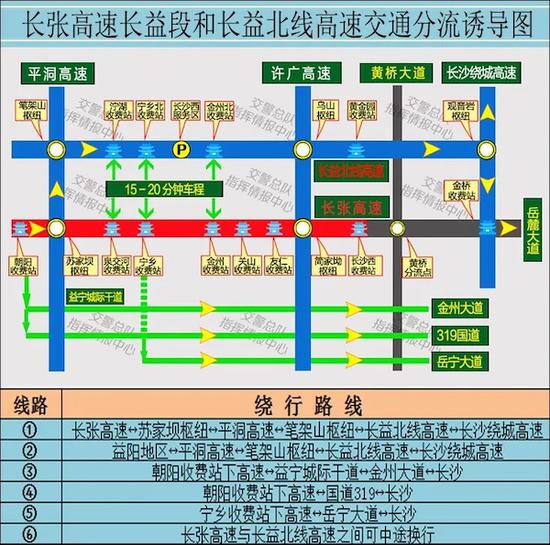 缓行路段：长沙西收费站至简家坳枢纽。